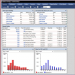 Datacor Chempax image