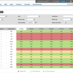Exact Online JobBOSS Image