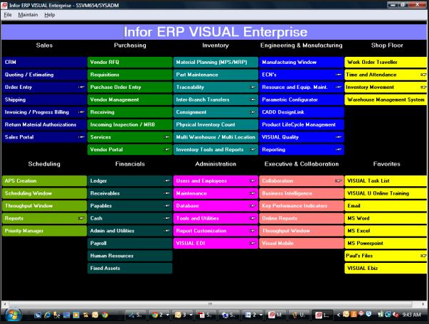 Visual Manufacturing Erp Software