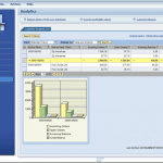 SAP - Manufacturing image