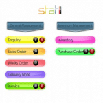 Statii image
