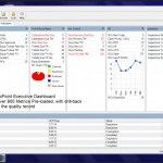uniPoint Quality Management Image