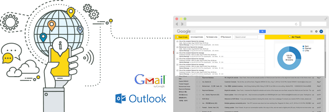 Email Tracking Gmail