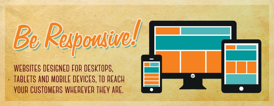 Responsive Websites Designs