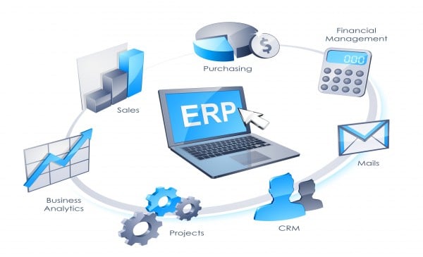 best open source erp software