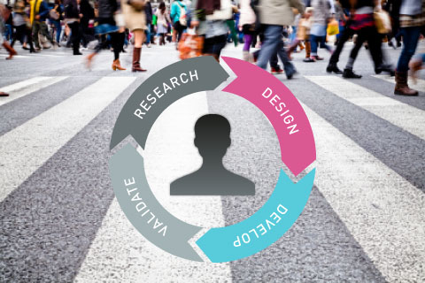 How To Deliver A More User Centric Erp Solution Solutiondot How To Deliver A More User Centric Erp Solution Solutiondot