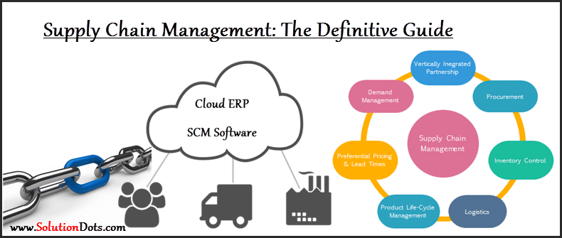 Supply Chain Management The Definitive Guide 9860