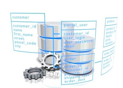 ERP software systems index for manufacturing