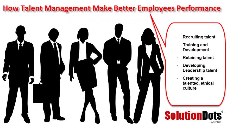 How Talent Management Process Make Better Employees Performance Image