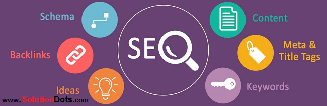 SEO Audit – Does Your Online Business Require That?