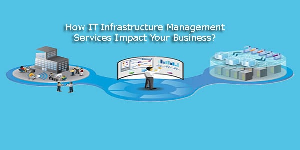 IT-Infrastructure-Management