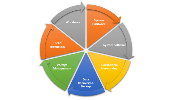 Cloud Server Inexpensive