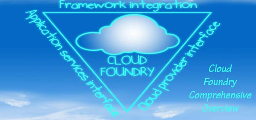 CloudFoundry 1