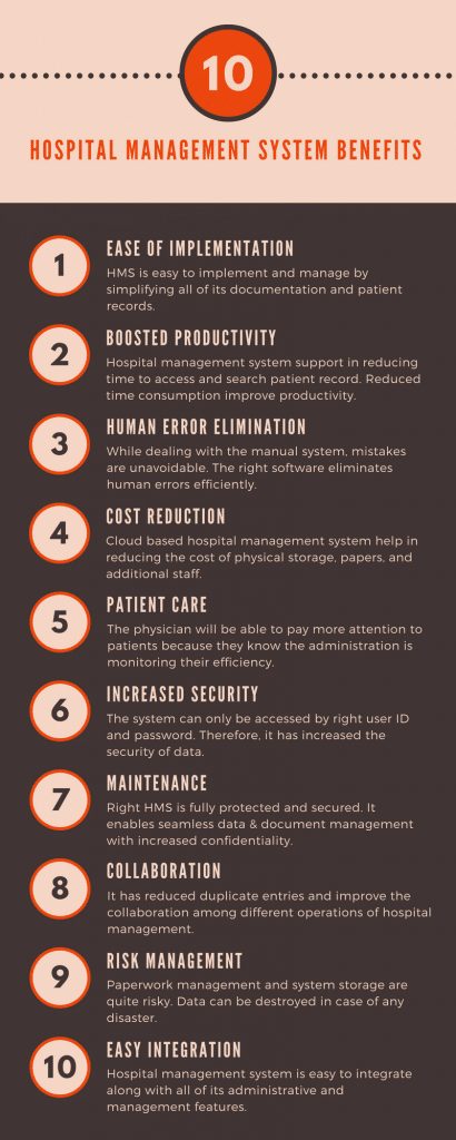 Hospital-management-system