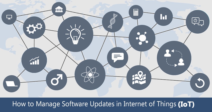 Internet of Things (IoT)
