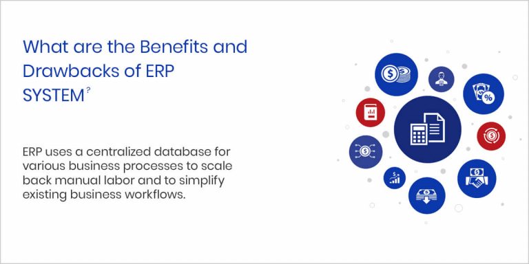 What Are The Benefits And Drawbacks Of Erp System What Are The Benefits And Drawbacks Of Erp System