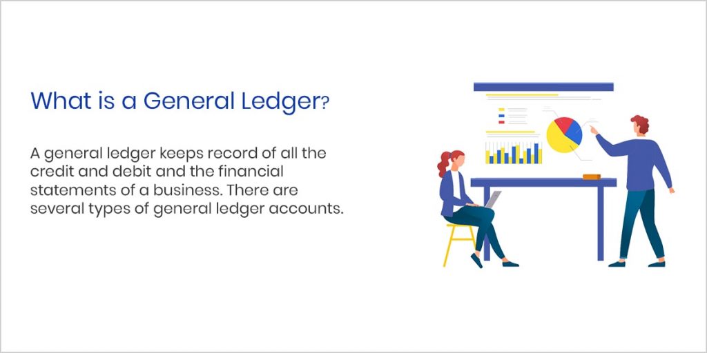 What is a General Ledger?