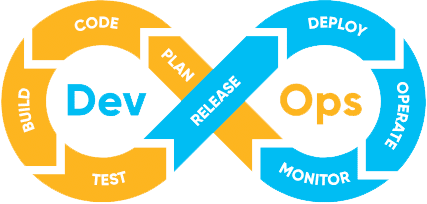 agile__and__devops